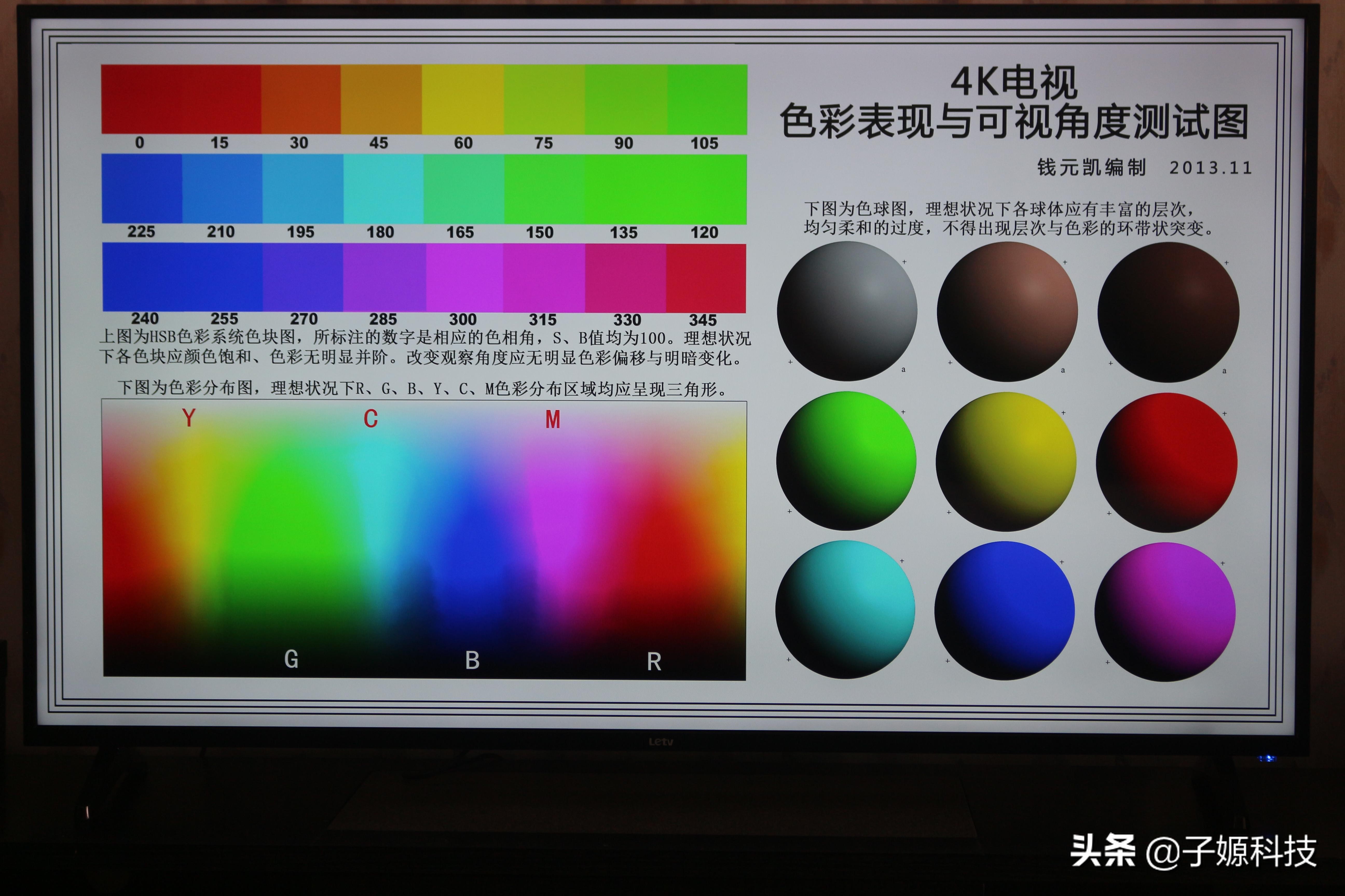 超高性价比，年轻一族的明智之选一乐融Letv4K超清电视体验
