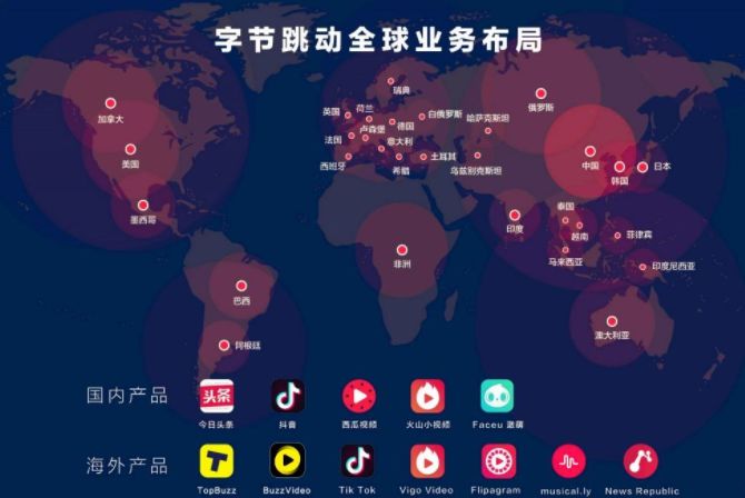 功勋反水，股价跳水，宏颜获水——李彦宏落水记