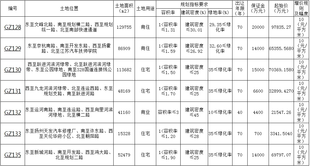 猝不及防突然出手,扬州江扬电缆厂