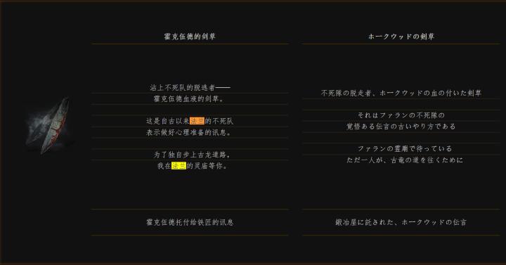 黑暗之魂3法兰不死队剧情,法兰不死队