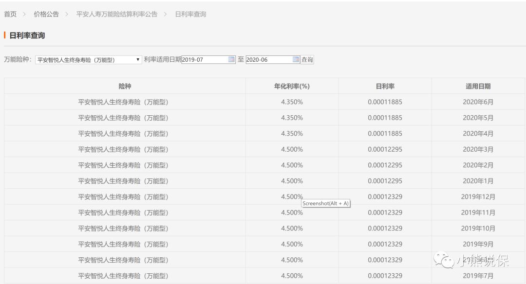 平安保险公司万能险智悦人生,智悦人生2万能险详解