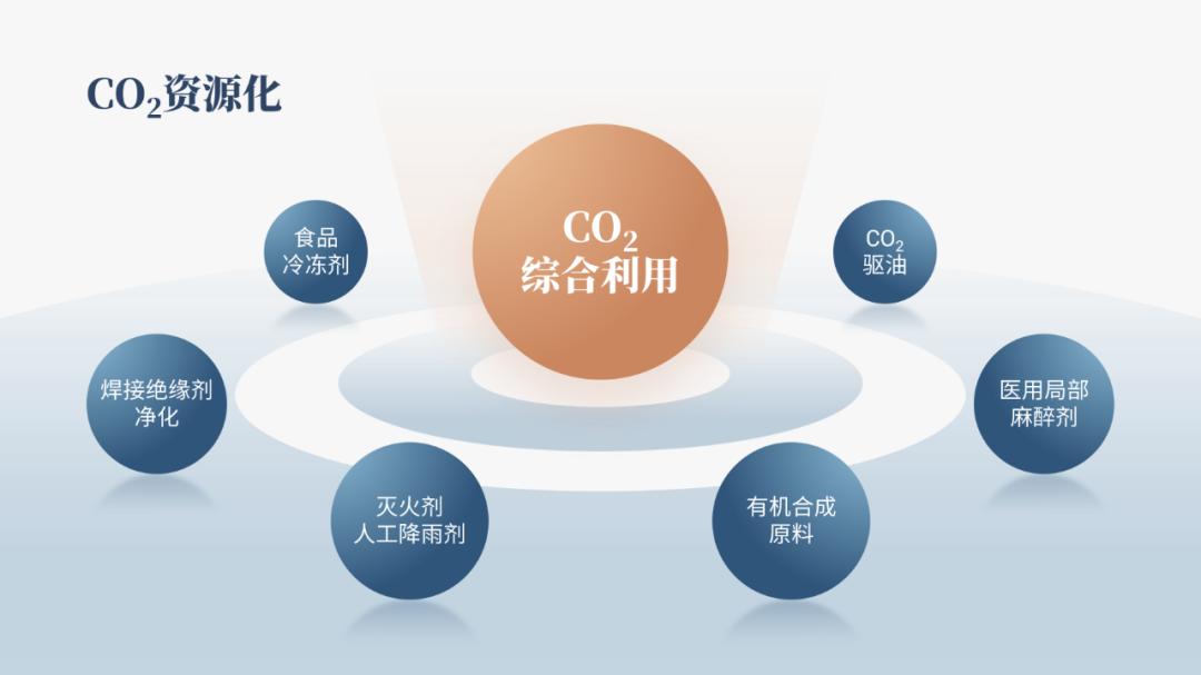 我用这个空间感十足的PPT技巧，直接一稿拿下了腾讯的单子