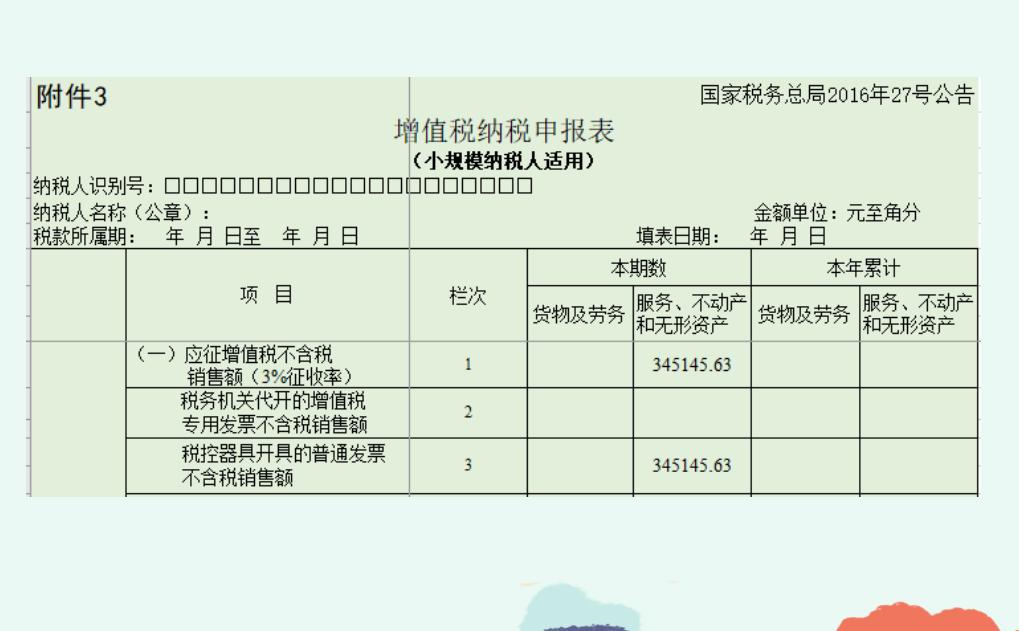 新手会计必知的6种纳税申报,纳税申报表填写方法及其例题
