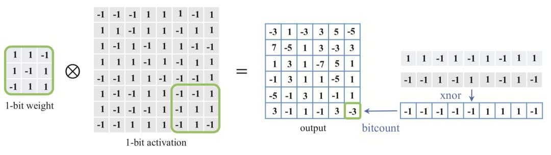 ai大模型发展现状和趋势,ai模型发展趋势和策略