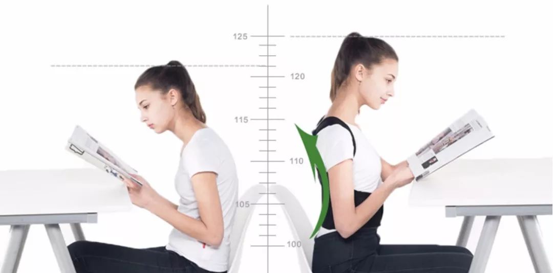 十分钟告别含胸驼背,5个动作改善含胸驼背