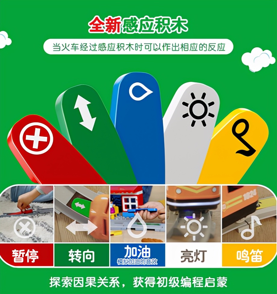 高手应该从哪一款乐高入手,乐高怎么挑选