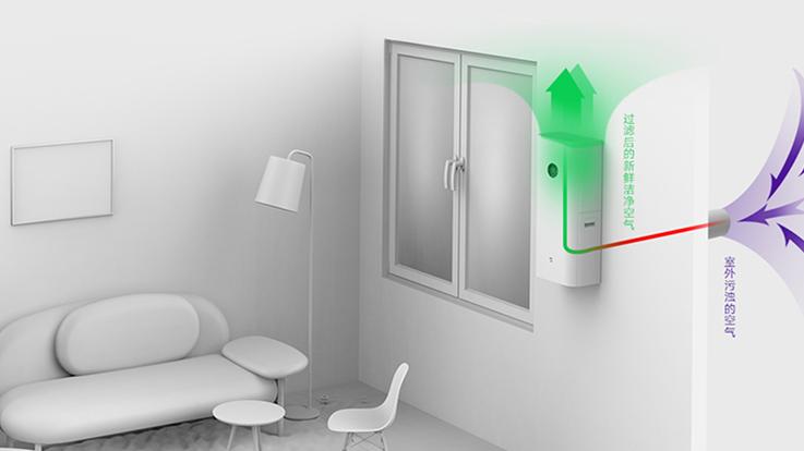 新鲜空气多少钱,新鲜空气应该收费吗