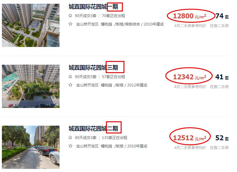 徐州房价掉价十大楼盘,徐州几个升值空间大的楼盘