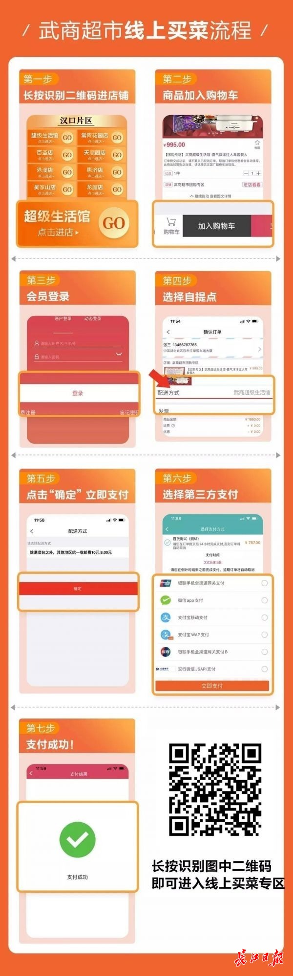 武汉哪家商超最火爆,武汉五星级团购