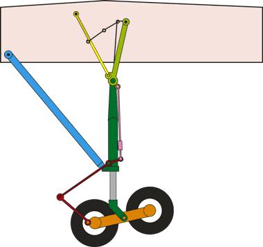 喷气式飞机的飞行原理是什么,固定翼飞机飞行原理图解