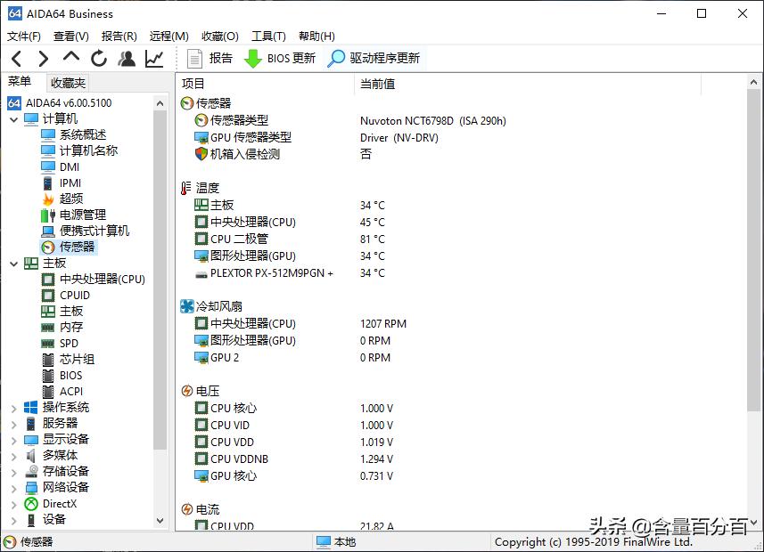 rtx30系列显卡自动调整,rtx30显卡相当于什么档次
