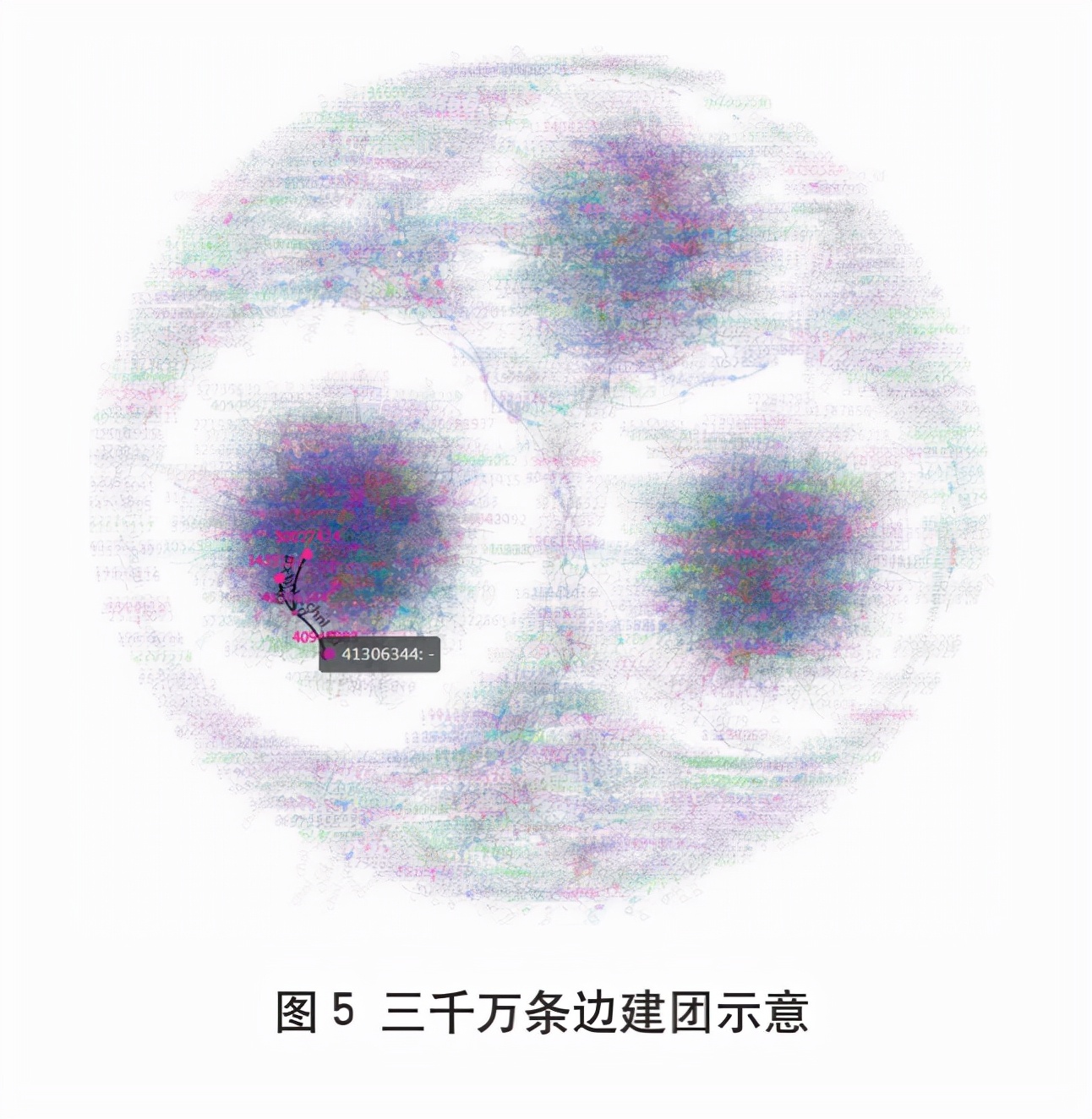 民生银行联合信用卡,民生银行信用卡科技部