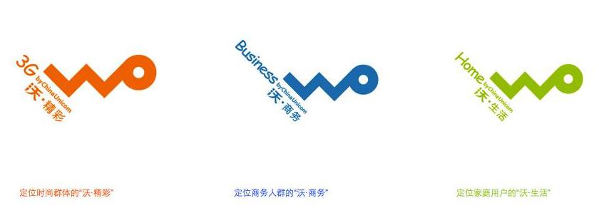 腾讯王卡哪种卡最好,腾讯王卡和普通卡哪个好