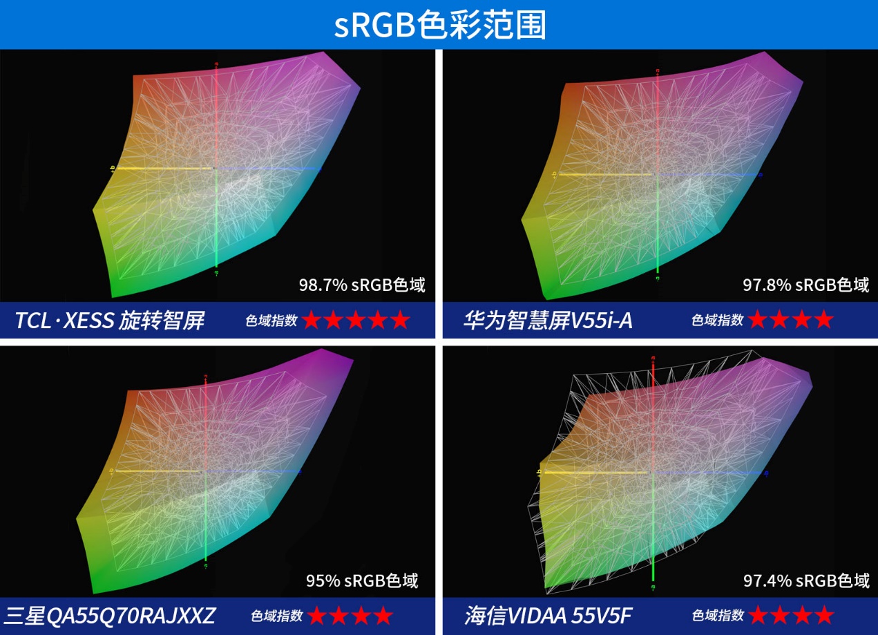挑战最强眼力测试,挑战最强游戏视角