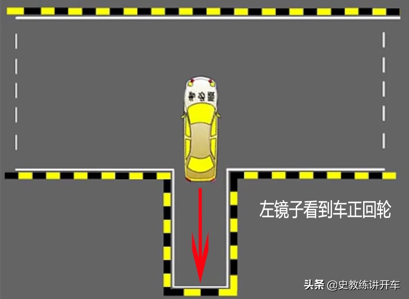 科目二右倒库打轮过早怎么修正,科目二倒库压线要怎么调正