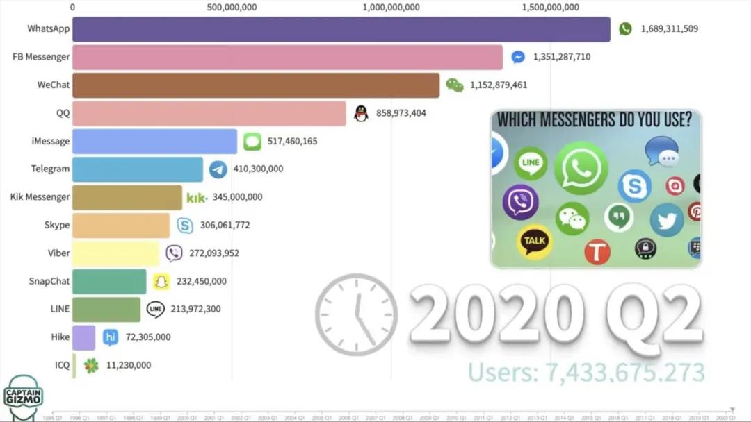 微信聊天记录怎么保存到云端,微信记录怎么存云端