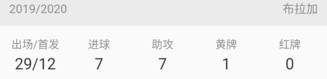 特林康对巴萨比赛,巴萨新援特林康集锦