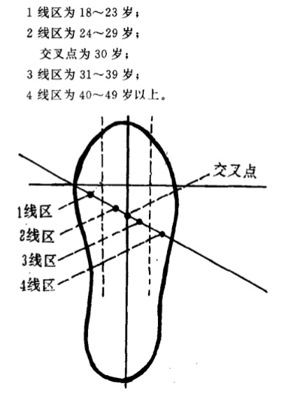 侦探是如何看穿凶手的,侦探怎么推理死亡事件