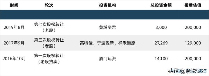 鍥藉唴鑽巶鐜扮姸,澶栬祫鑽紒闄嶄环