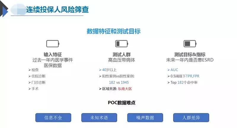 健康保险赔付额度例题,健康险案例分析大全