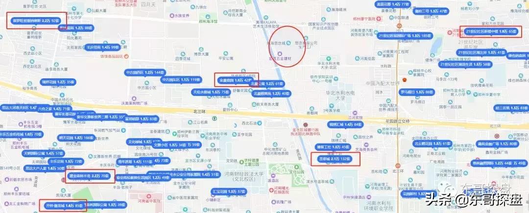 郑州楼市景气,郑州房市排名