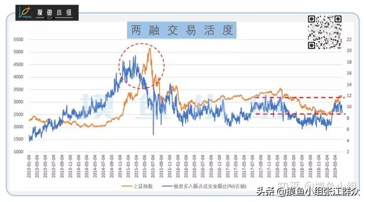 期货指标哪个好用,超级好用的指标