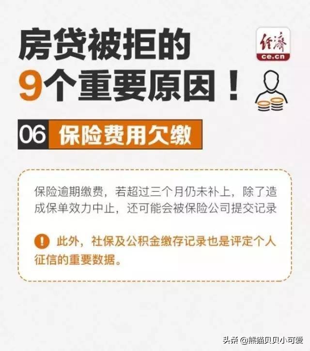 房贷被拒,房贷被拒有什么好的补救方法