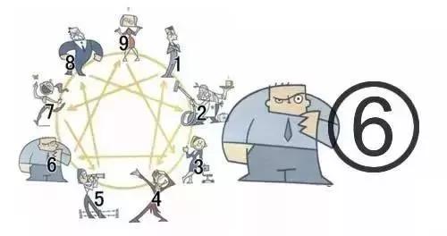 人的性格有9种基本类型,性格几种