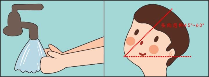 眼睛不舒服用什么滴眼液最好,眼睛不舒服怎么按穴位缓解