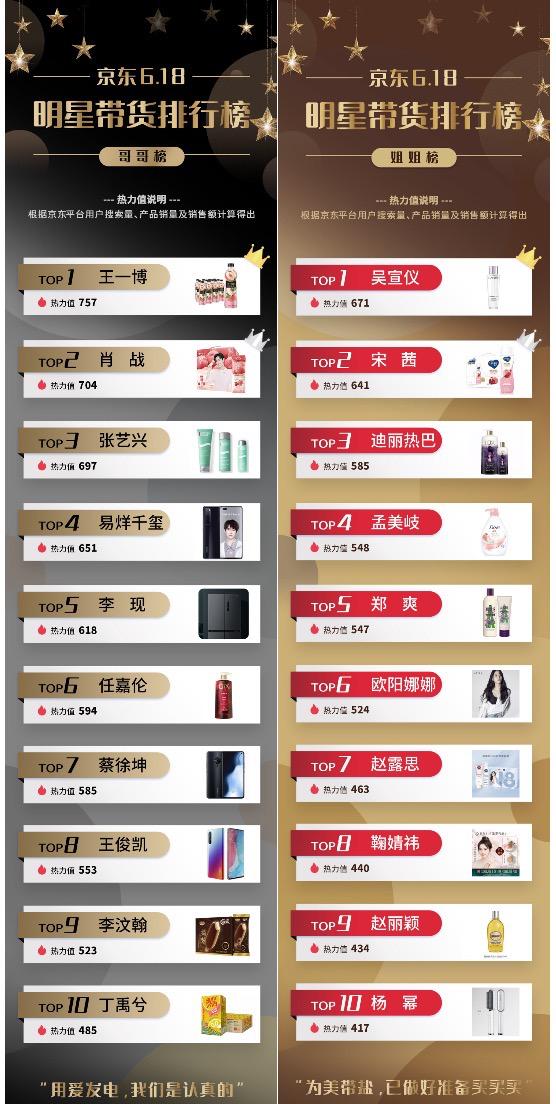 闄愬畾鐢峰弸鏄皝,闄愬畾鐢峰弸