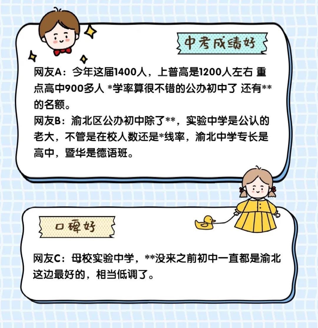 小升初择校精选200题,小升初统招分招