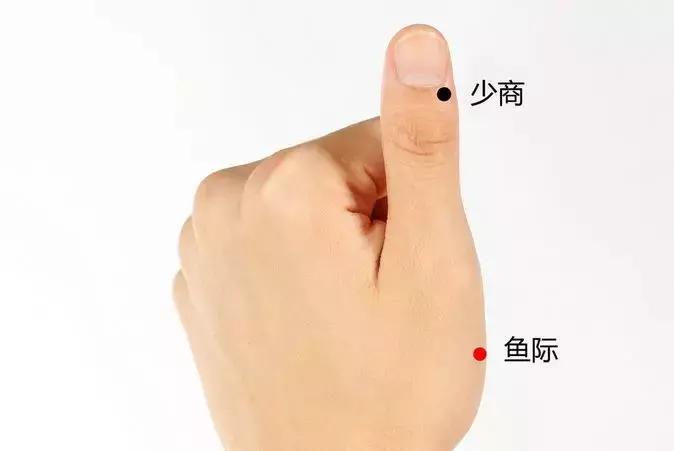 人体穴位图每个穴位都可以干什么,人体穴位图及每个穴位作用