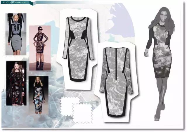 procreate怎么画服装款式图,服装款式图怎么画