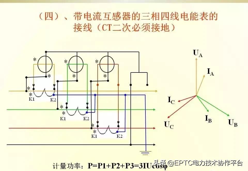 电能表电流表互感器接线方法,带互感器三相电能表的接线方法