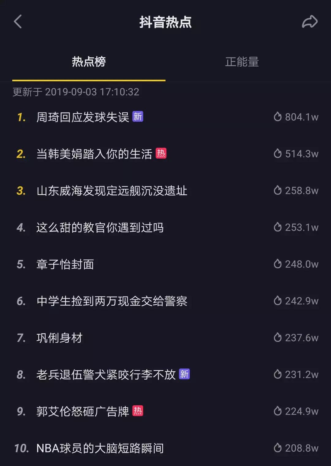 推荐抖音上的素材作者,抖音热门创作素材