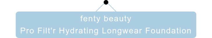 最近最火的粉底液,比较推荐的几款粉底液