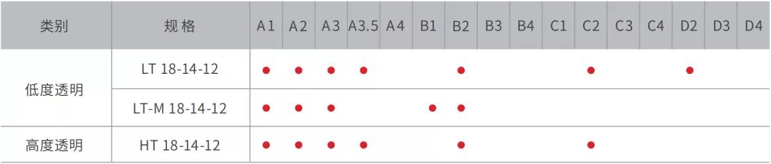 椅子修复工艺视频,椅旁修复技术安全性