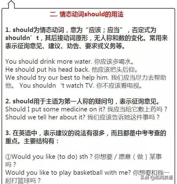 2021初中9科重点知识挂图,初中9科知识点挂图36张