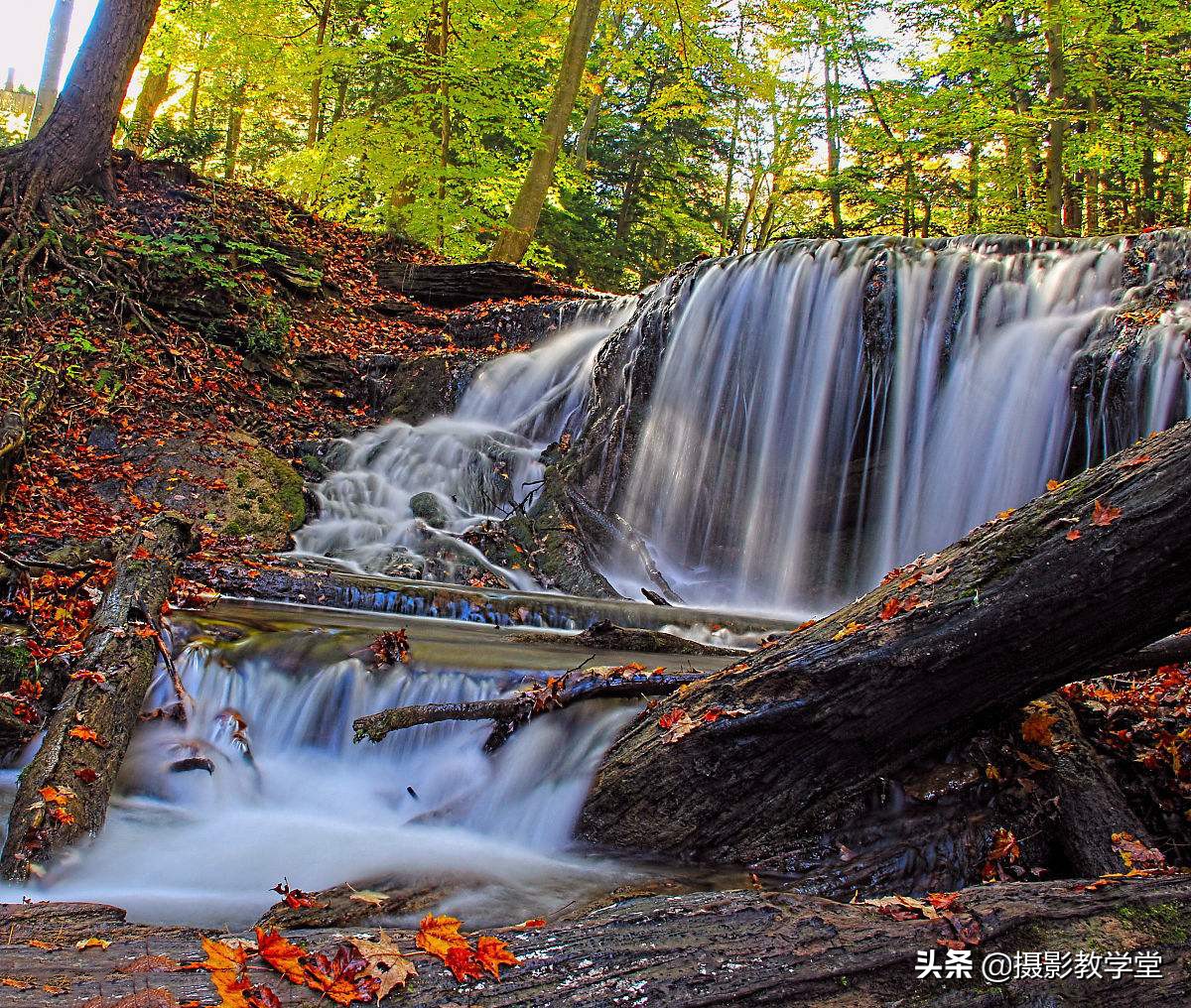 华为手机摄影快门速度怎么调,摄影教程中如何设置快门速度