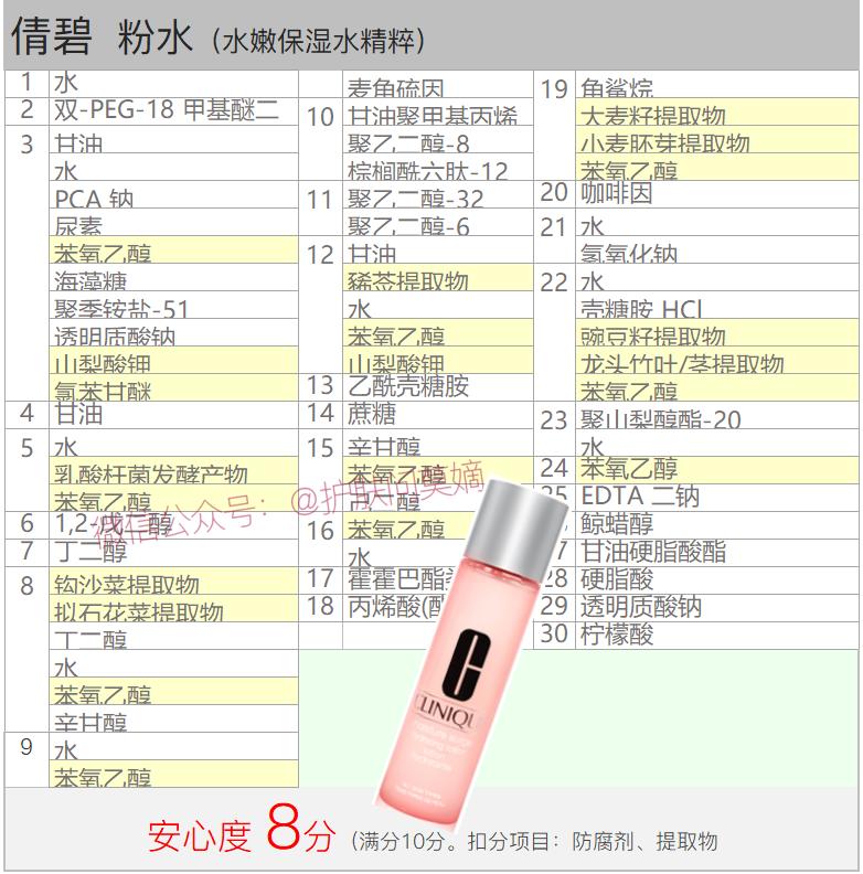 倩碧粉水水磁场怎么样,倩碧卸妆粉水