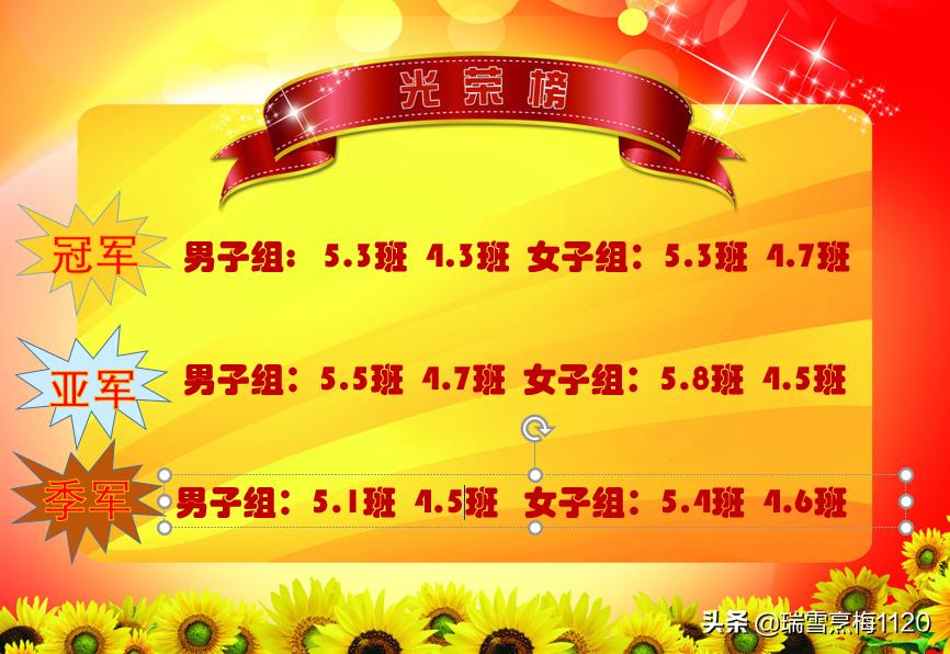 2021届新城小学足球比赛,高新区第一小学校园足球联赛
