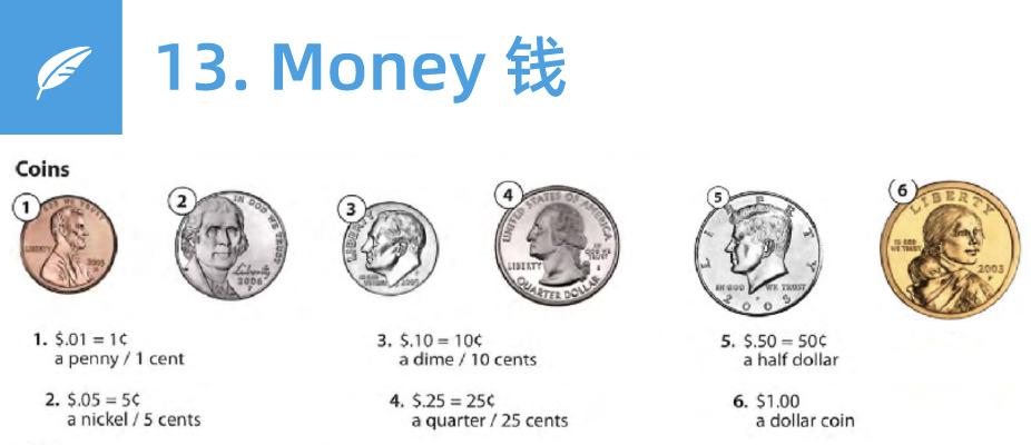 看完这30张图,轻松学会600个常用单词,太实用了