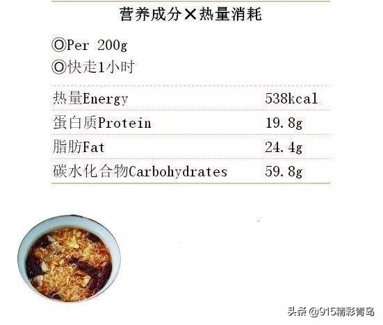吃泡面的人怎么样了,吃方便面的那个网红现在怎么样了