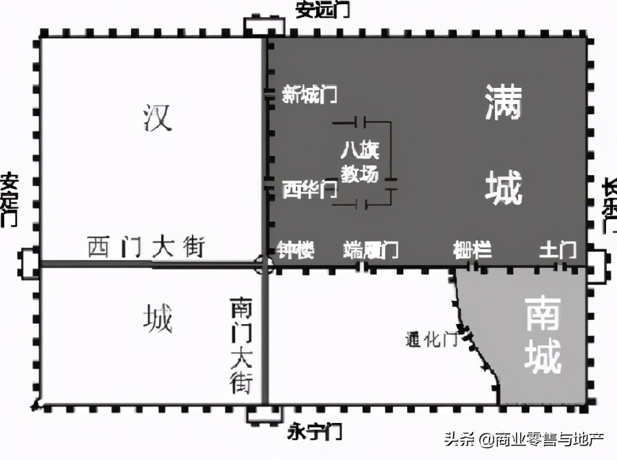 从繁荣到崩盘,从繁荣到萧条
