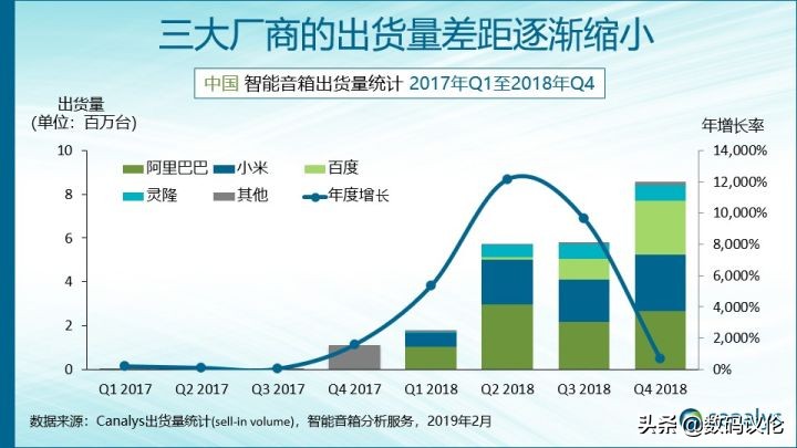天猫精灵糖评测,天猫精灵硬糖和硬糖2的区别