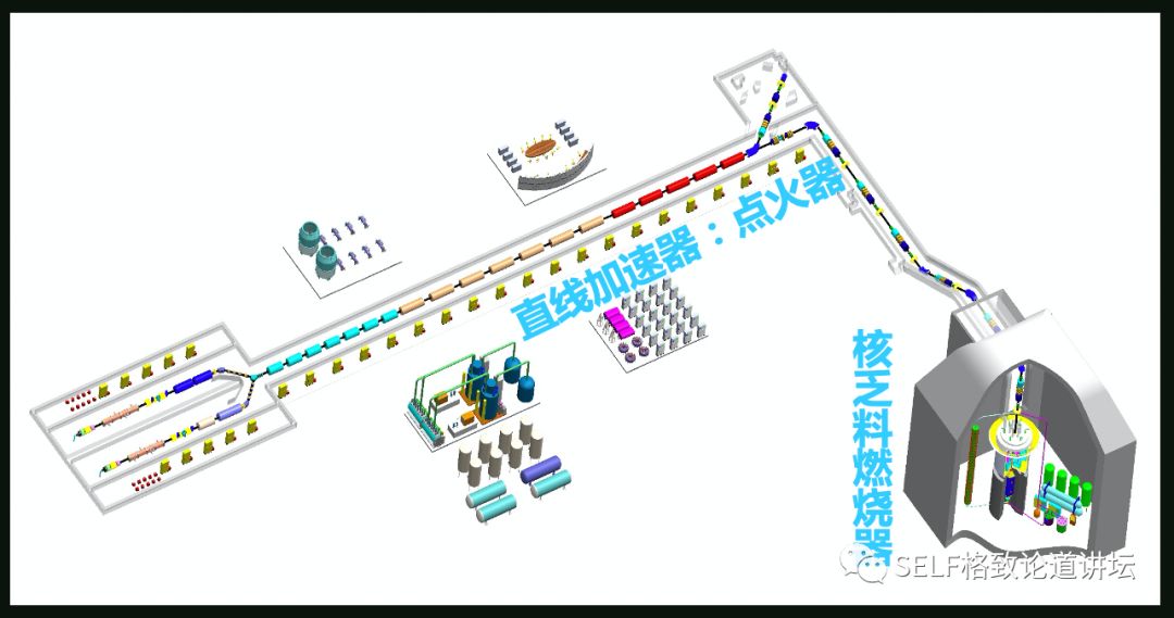 这个装置成功辅助我国两弹爆炸，现在它能治疗肿瘤