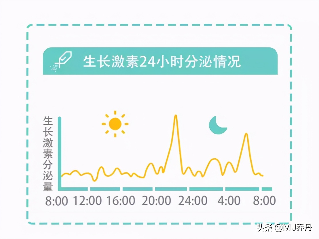 身高管理做得好孩子长高不迷茫,身高管理如何正确测量孩子身高