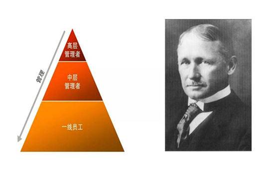 团队执行四大技巧,提升团队执行力的沟通技巧