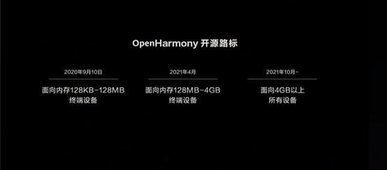 鸿蒙韦东山,韦东山嵌入式线下课