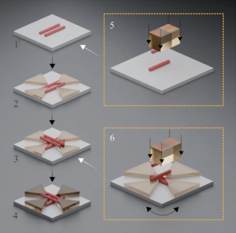 太赫兹技术对6g重要吗,太赫兹6g领域进展